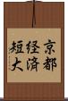 京都経済短大 Scroll