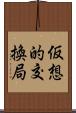 仮想的交換局 Scroll
