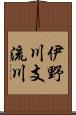 伊野川支流川 Scroll