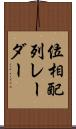 位相配列レーダー Scroll