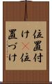 位置付け(P) Scroll