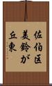 佐伯区美鈴が丘東 Scroll