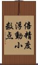 倍精度浮動小数点 Scroll