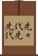 先々代 Scroll