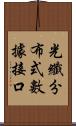 光纖分布式數據接口 Scroll