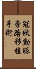 冠狀動脈旁路移植手術 Scroll