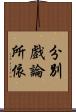 分別戲論所依 Scroll