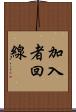 加入者回線 Scroll