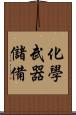 化學武器儲備 Scroll