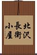 北沢長衛小屋 Scroll