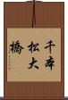 千本松大橋 Scroll