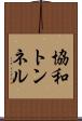 協和トンネル Scroll