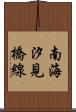 南海汐見橋線 Scroll