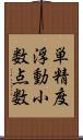 単精度浮動小数点数 Scroll