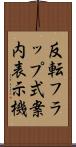 反転フラップ式案内表示機 Scroll