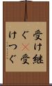 受け継ぐ(P) Scroll