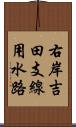 右岸吉田支線用水路 Scroll