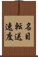 名目転送速度 Scroll