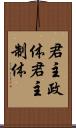 君主政体 Scroll