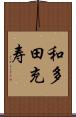 和多田充寿 Scroll