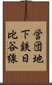 営団地下鉄日比谷線 Scroll