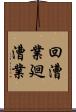 回漕業 Scroll