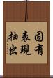 固有表現抽出 Scroll