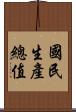 國民生產總值 Scroll