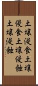 土壌浸食 Scroll