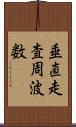 垂直走査周波数 Scroll