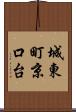 城東町京口台 Scroll