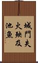 城門失火，殃及池魚 Scroll