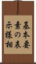 基本要素の表示様相 Scroll