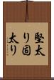 堅太り Scroll