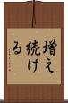 増え続ける Scroll