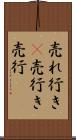 売れ行き(P) Scroll
