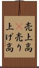 売上高(P) Scroll