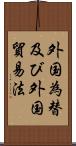 外国為替及び外国貿易法 Scroll