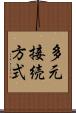 多元接続方式 Scroll