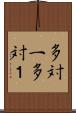 多対一 Scroll