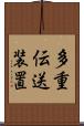 多重伝送装置 Scroll