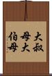 大叔母 Scroll