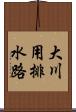 大川用排水路 Scroll