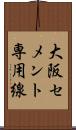 大阪セメント専用線 Scroll