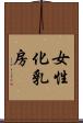 女性化乳房 Scroll