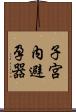 子宮內避孕器 Scroll
