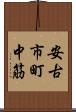安古市町中筋 Scroll