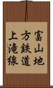 富山地方鉄道上滝線 Scroll