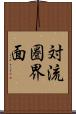 対流圏界面 Scroll