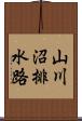 山川沼排水路 Scroll